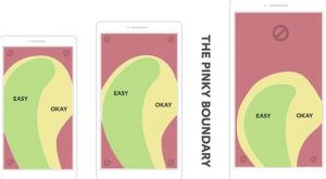 وب سایت تلفن همراه