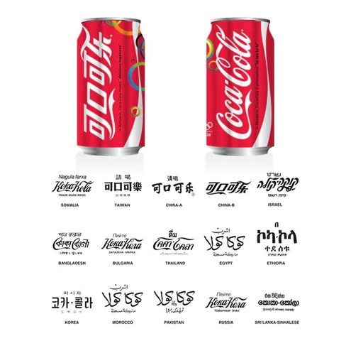 گمراهی در ترجمه